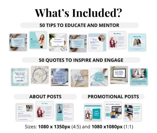 details about types of post templates included in the kit